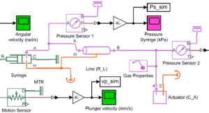 Modelling and Simulation of Pneumatic Sources for Soft Robotic Applications