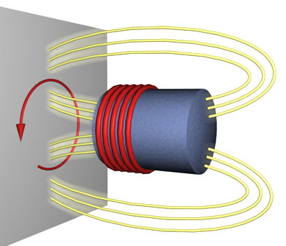 A review of nanometer resolution position sensors: operation and performance