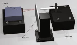 A New Electrical Configuration for Improving the Range of Piezoelectric Bimorph Benders
