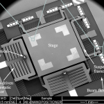 A feedback controlled MEMS nanopositioner for on-chip high-speed AFM