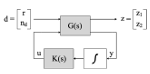 Reducing cross-coupling in a compliant XY nanopositioner for fast and accurate raster scanning