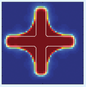 Exposure Optimization in Scanning Laser Lithography