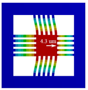 Design, Modeling, and Characterization of an XY Nanopositioning Stage Constructed from a Single Sheet of Piezoelectric Material