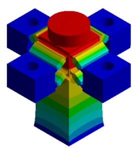 High-Speed Single-Stage and Dual-Stage Vertical Positioners