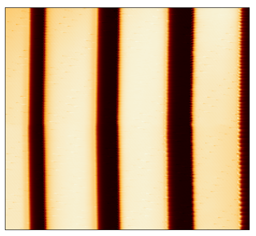 Frequency Domain Analysis of Robust Demodulators for High-Speed Atomic Force Microscopy