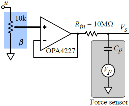 An Improved Low-frequency Correction Technique for Piezoelectric Force Sensors in High-speed Nanopositioning Systems