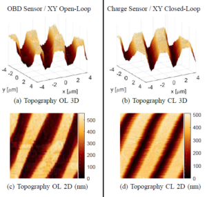 Design and Control of a Single-chip SOI-MEMS Atomic Force Microscope