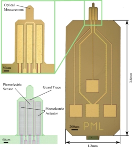 Note: Guaranteed collocated multimode control of an atomic force microscope cantilever using on-chip piezoelectric actuation and sensing