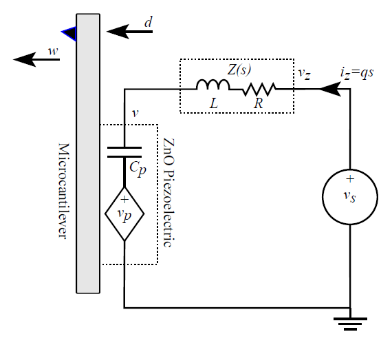 Passive piezoelectric shunt control of an atomic force microscope microcantilever