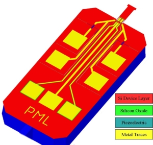 Design of Hybrid Piezoelectric/Piezoresistive Cantilevers for Dynamic-mode Atomic Force Microscopy