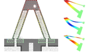 Characterization of Active Microcantilevers Using Laser Doppler Vibrometry