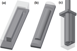 Experimental Characterisation of Hydraulic Fiber-Reinforced Soft Actuators for Worm-Like Robots