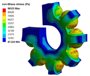Finite Element Modeling of Soft Fluidic Actuators: Overview and Recent Developments