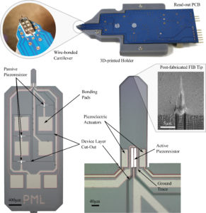 Active atomic force microscope cantilevers with integrated device layer piezoresistive sensors