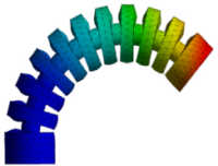 3D-printed omnidirectional soft pneumatic actuators: Design, modeling and characterization