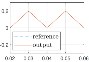 Model-free Multi-variable Learning Control of a Five Axis Nanopositioning Stage