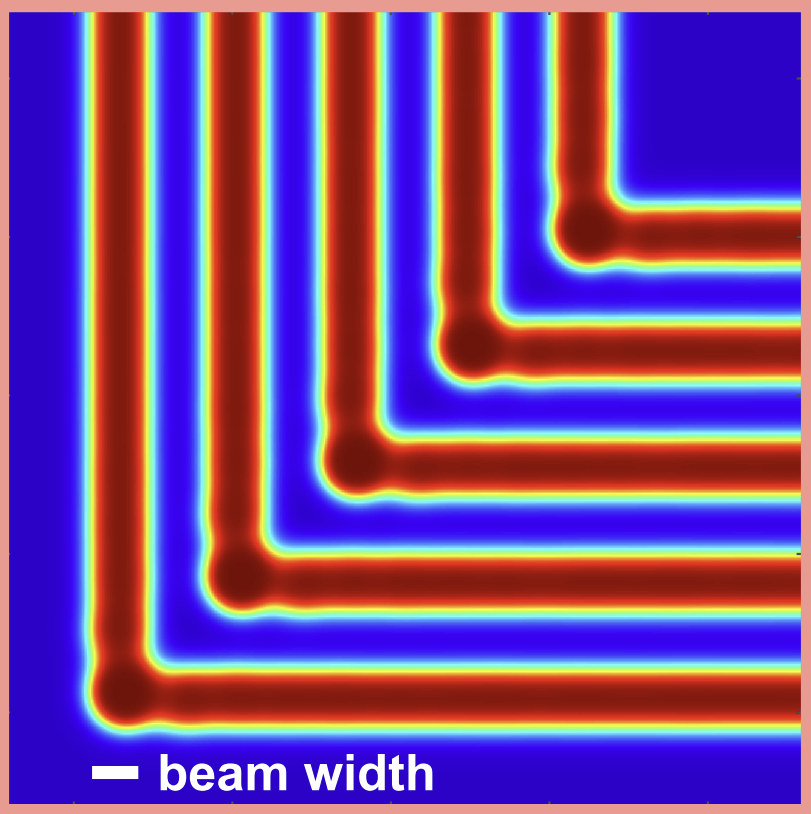 Memory efficient constrained optimization of scanning-beam lithography
