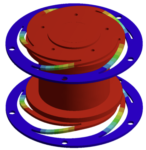 Electromagnetic Objective Lens Scanner: Design, Modeling and Characterization